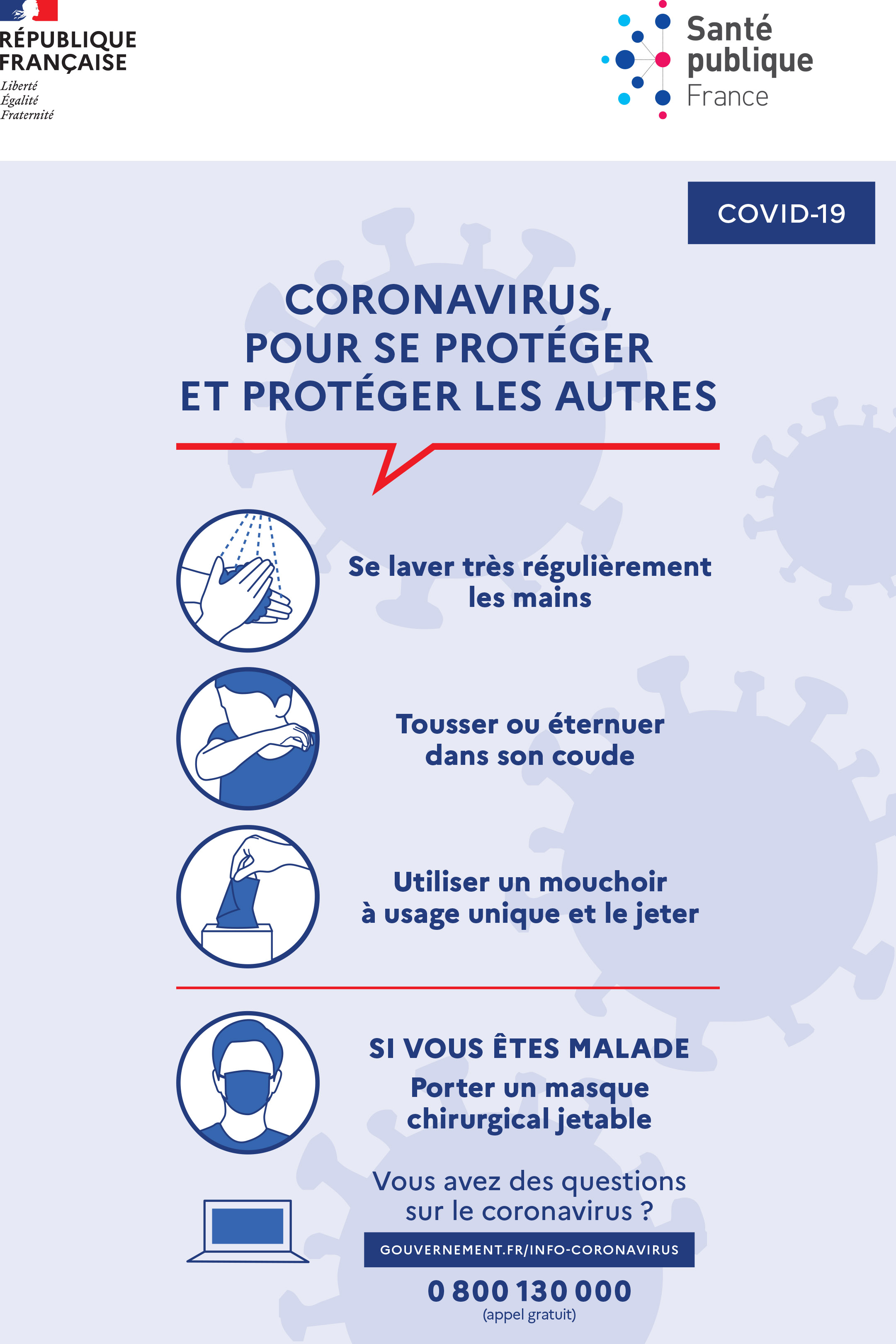 Coronavirus, toutes les questions et réponses Coronavirus, toutes les questions et réponses